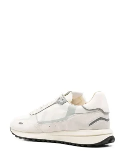 Sneaker retrÃ²