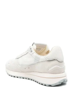 Sneaker retrÃ²